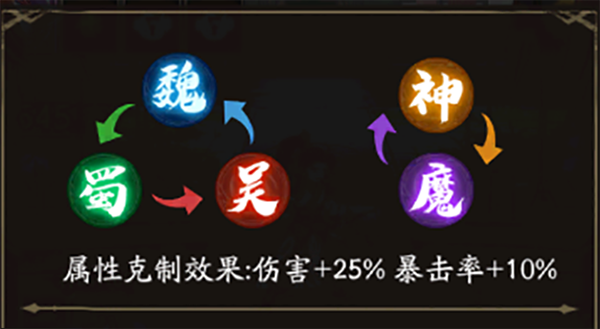 群英风华录H5