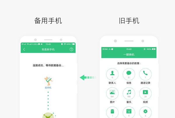 互传app