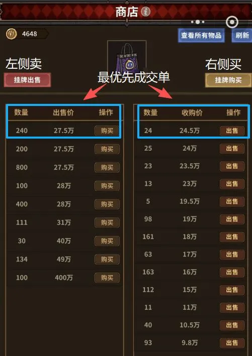 轮回小镇