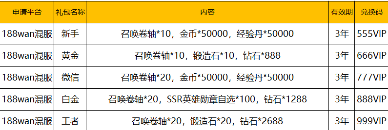 求和之路H5