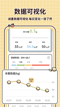 喵喵轻断食