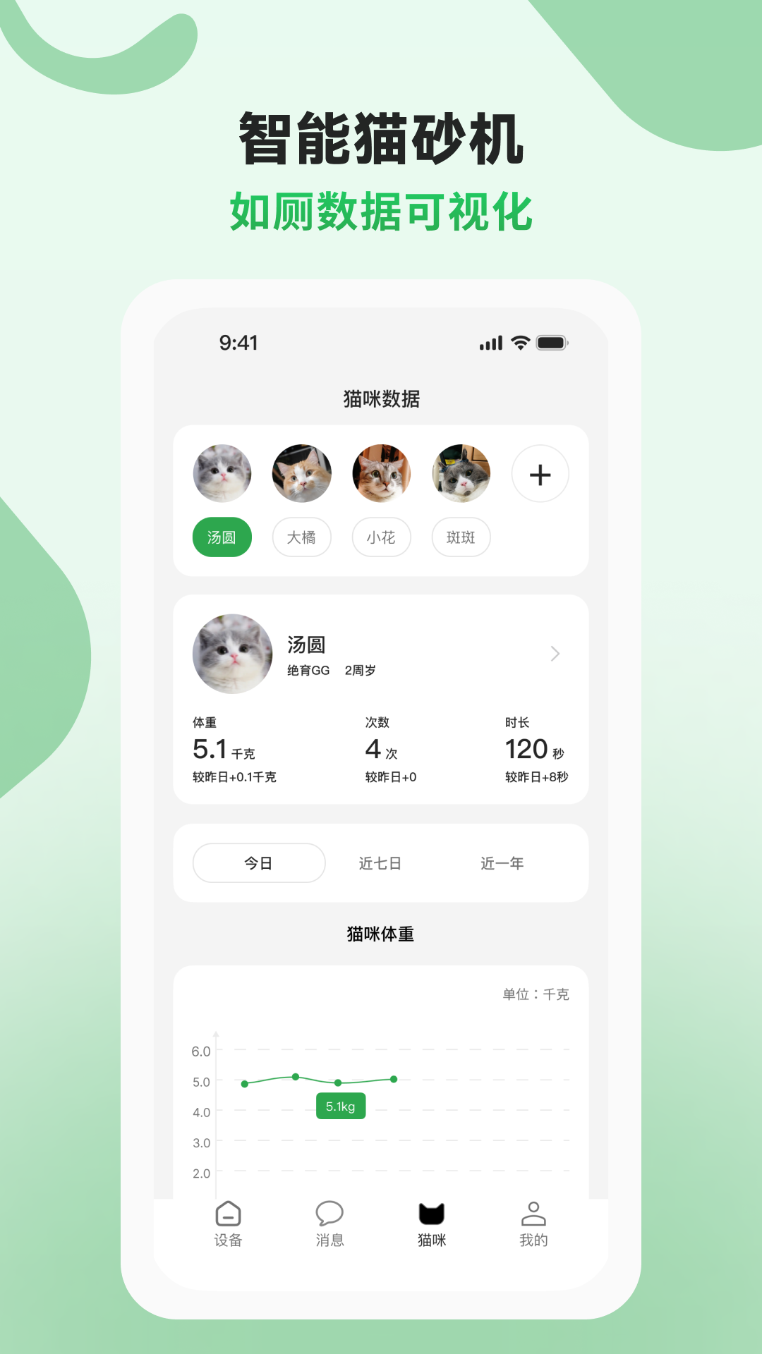 AIR宠物