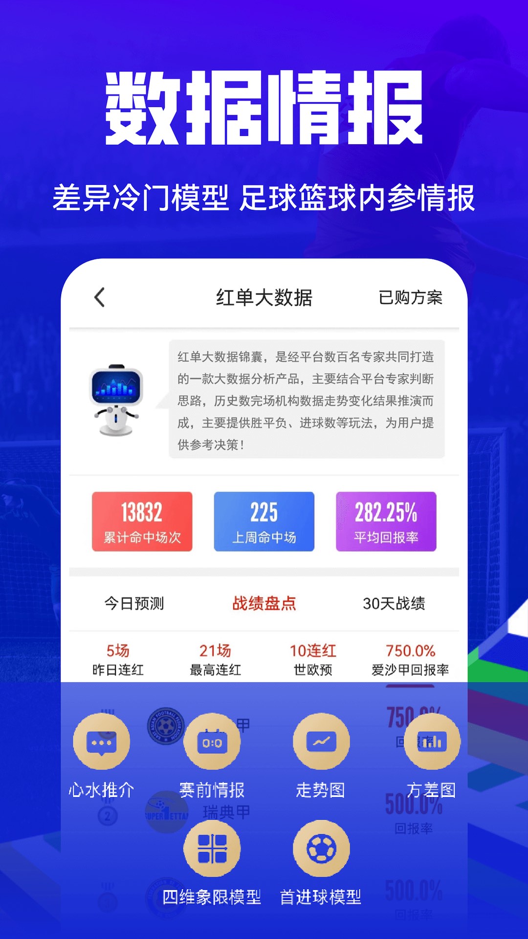 懂个球