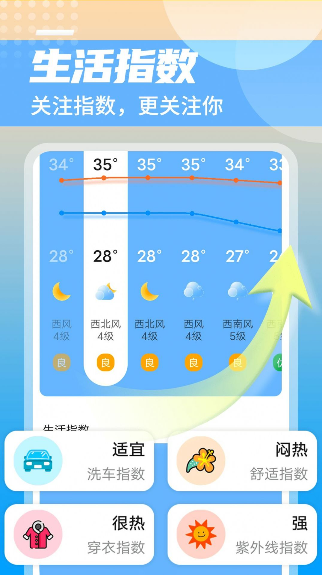 静享天气