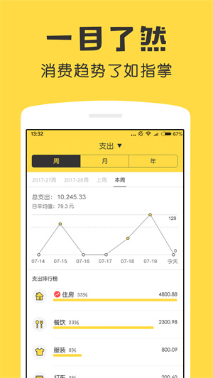 鲨鱼记账本app