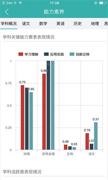 视加慧学伴