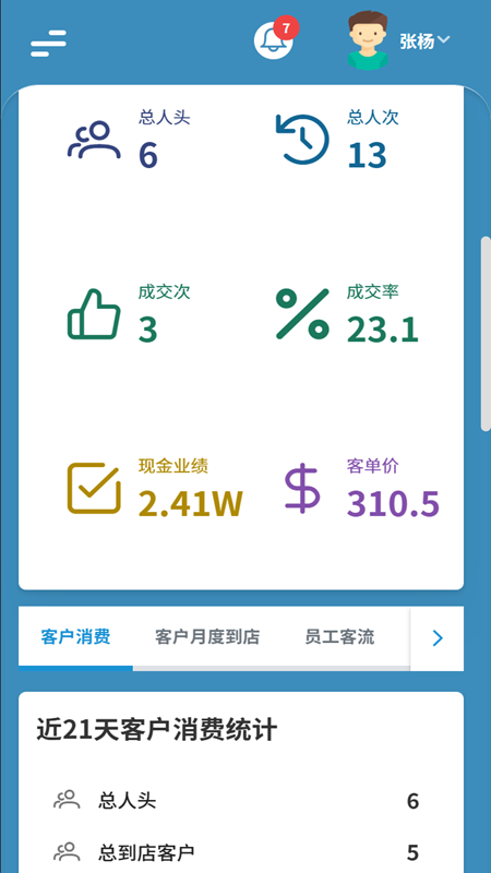 尔美科技