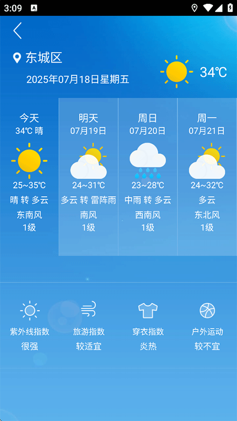 格美相机