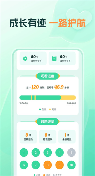 知林智学