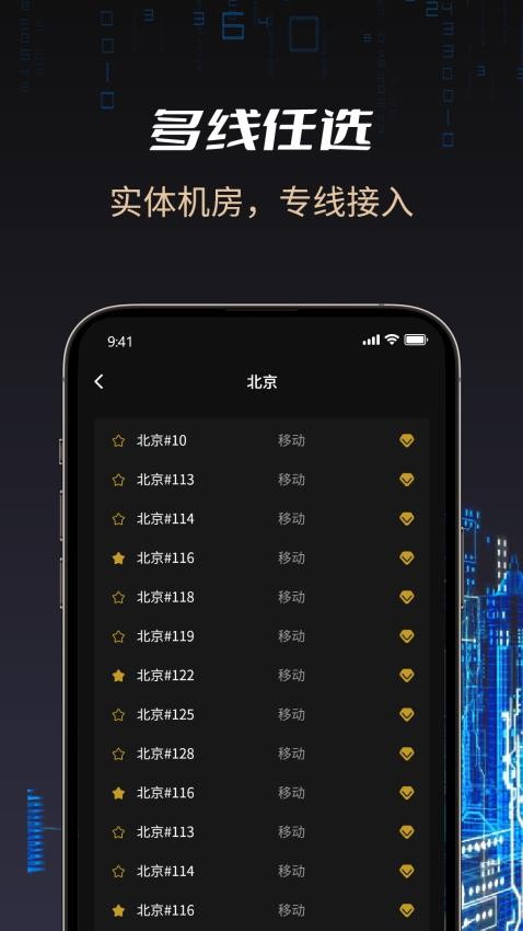 AI加速