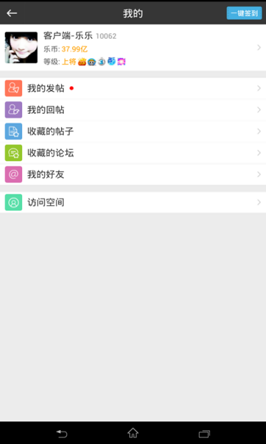 二手市场