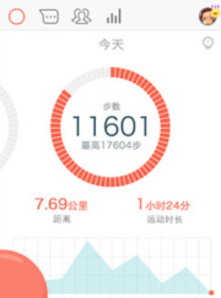 春雨计步器