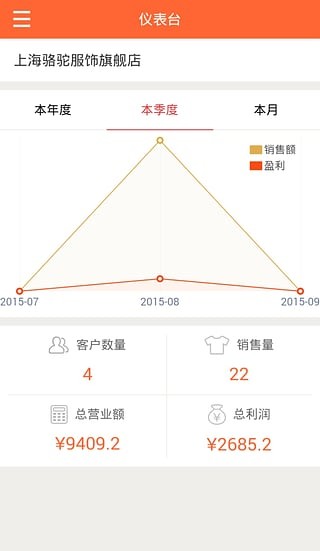 自在店