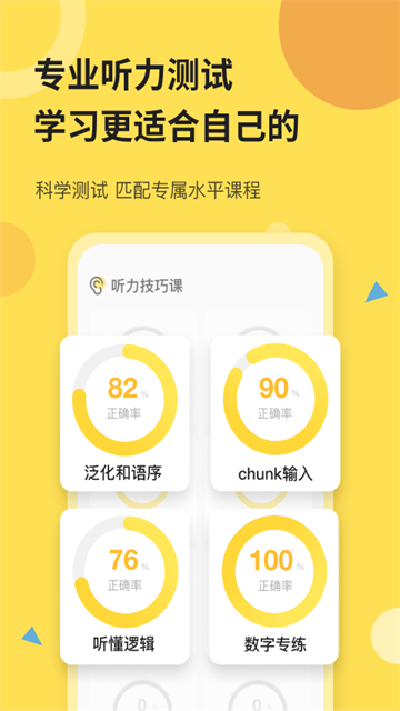 芝士派英语