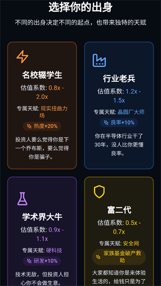 芯片大亨