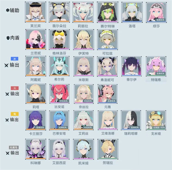锚点降临手游下载国际服