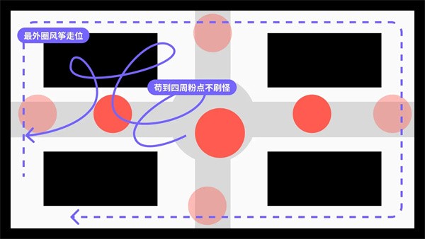 一息测试版