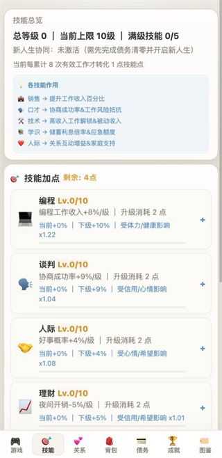 负产阶级