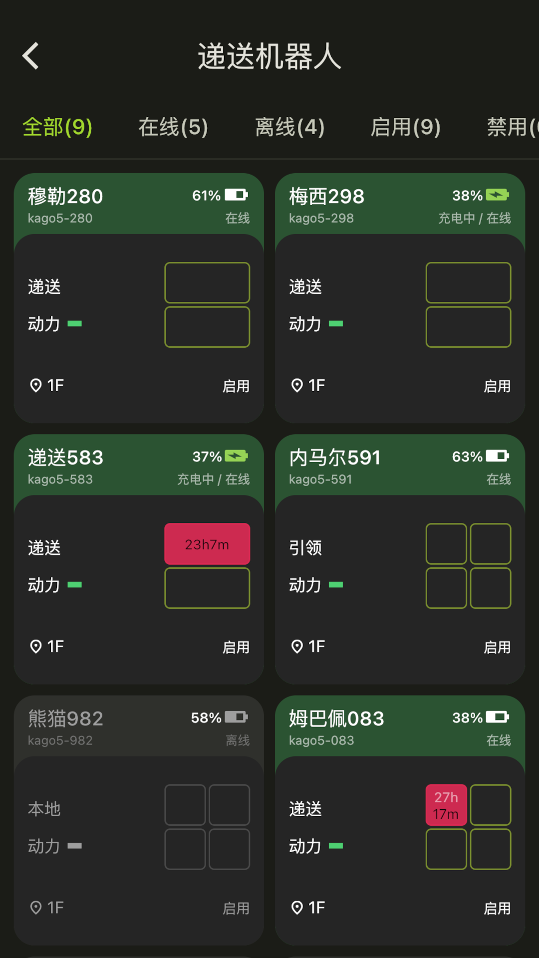 楼大大