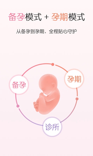 疯狂造人