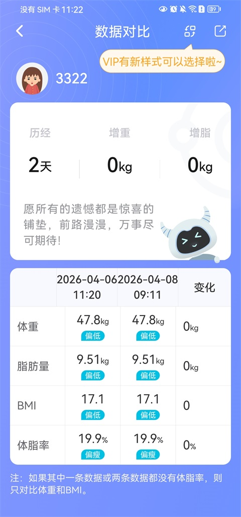 轻牛健康app