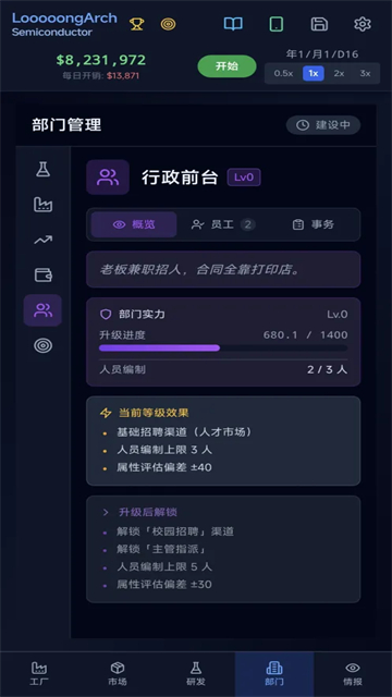 芯片大亨