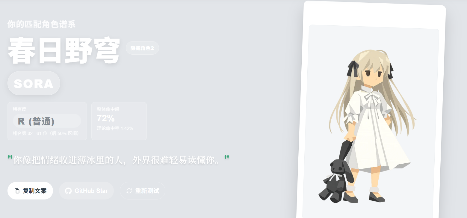 ACGTI二次元人格测试