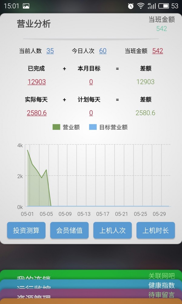 智能网吧