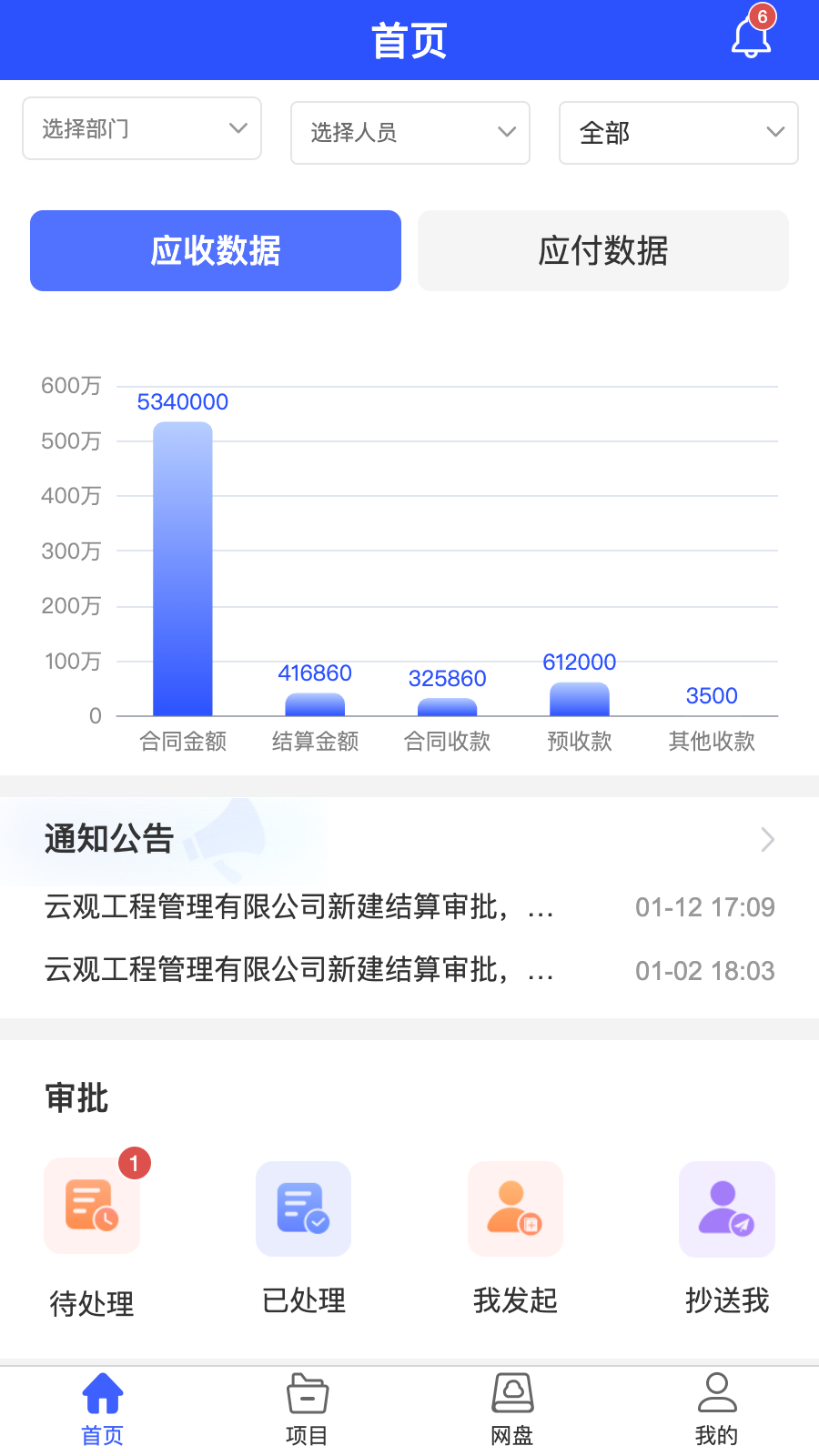 云观