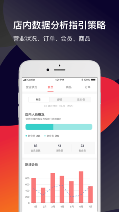 盛券在握