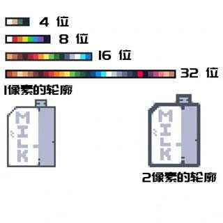 像素艺术