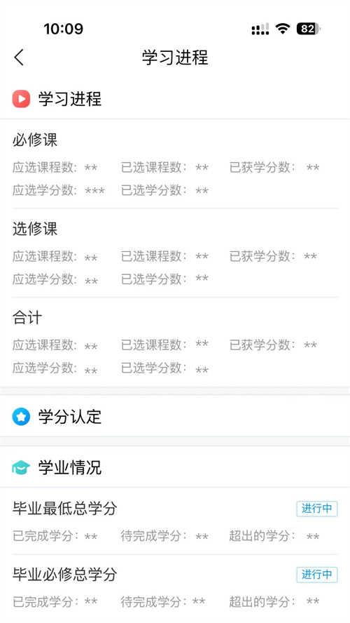 西电i学