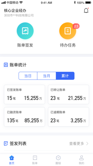 好链
