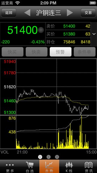 华商天下
