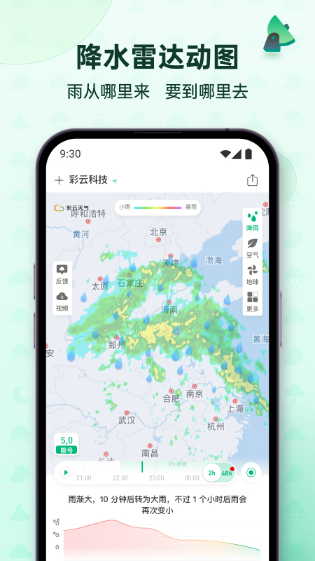 彩云天气pro