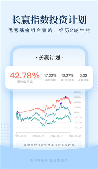 且慢