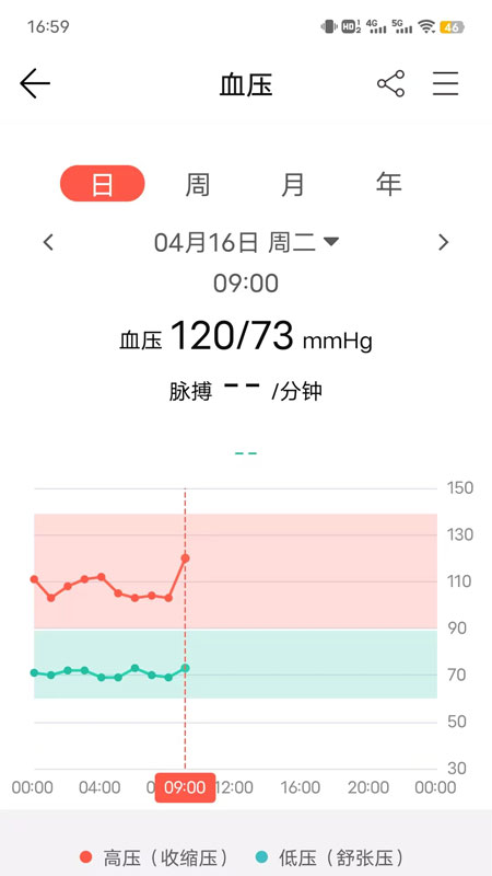 众生喜见