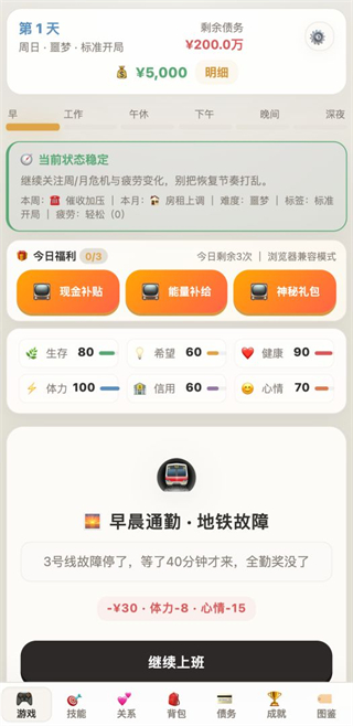 负产阶级
