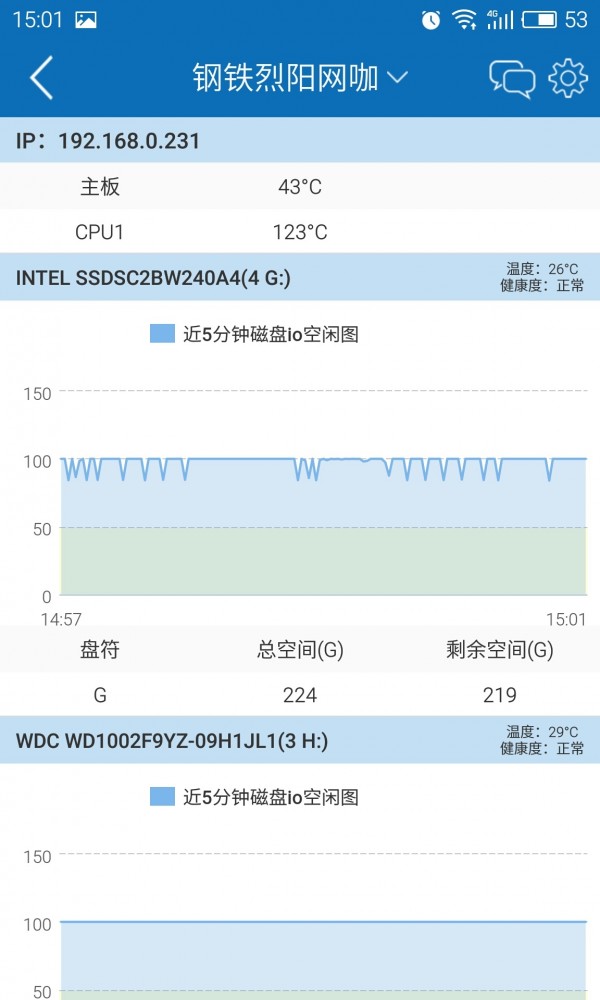 智能网吧