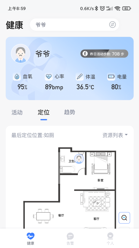 1care健康