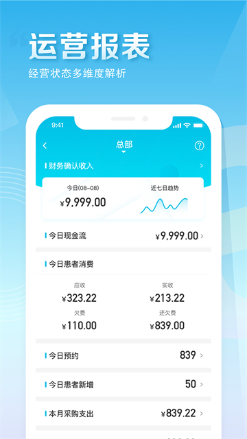 e看牙商城