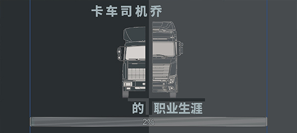卡车司机乔3