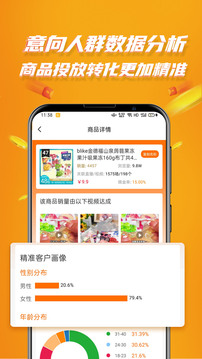 货带