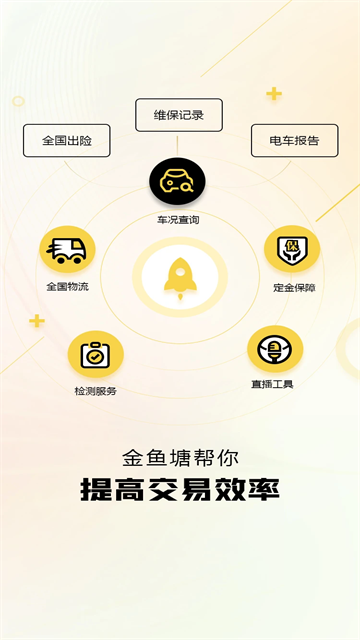 金鱼塘二手车