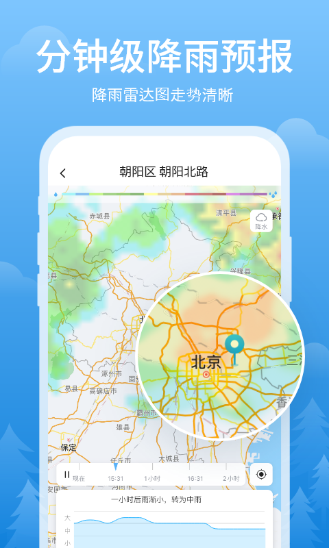 彩云天气预报