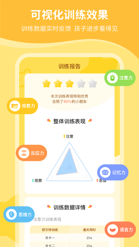 叮咚脑力训练