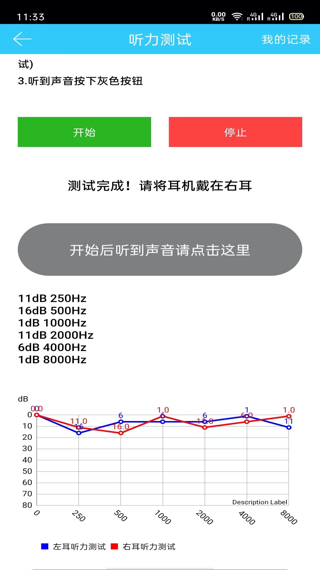 听力心率检测记录仪