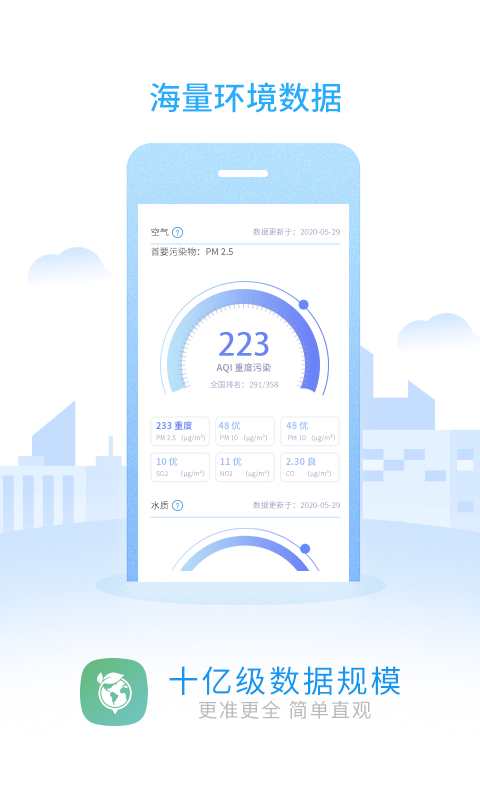 环境地图