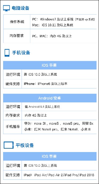 伯索学生端