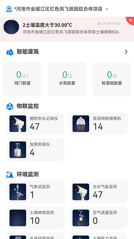 数据农场